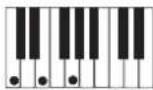 CASIO PX-500 - OPMERKING - 1