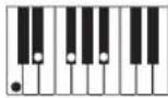 CASIO PX-500 - OPMERKING - 9