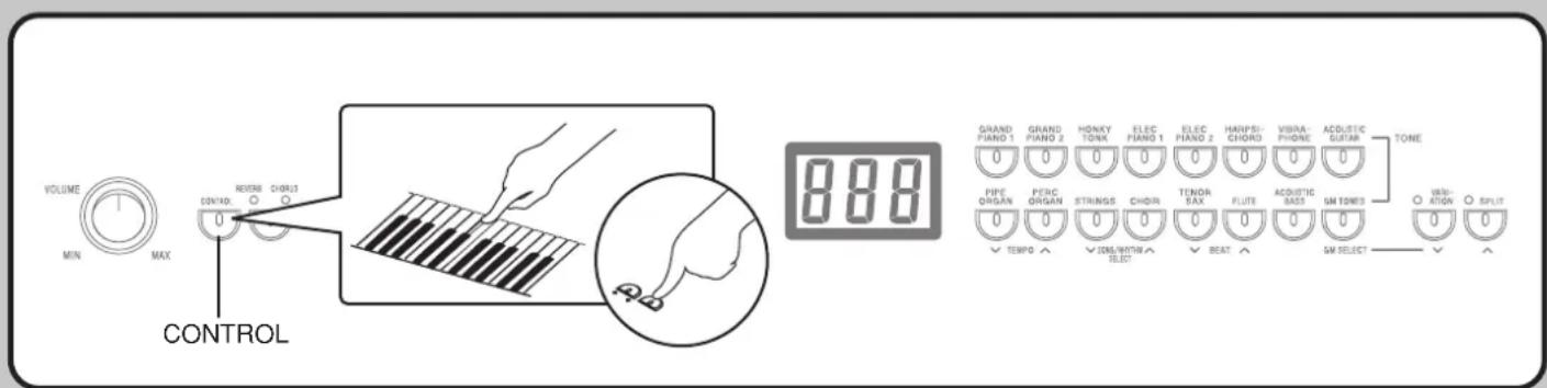 VOLUME MIN MAX REVERB CHORD CONTROL 888 GRAND PIANO 1 GRAND PIANO 2 HONXY TONK ELEC PIANO 1 ELEC PIANO 2 HARPSI CHORD VIBRA PHONE ACUSTIC GUITAR TONE PIPE ORGAN PERC ORGAN STRINGS CHOR TENOR SAX FLUTE ACUSTIC BASS SM TONES VARIATION SPLIT TEMPA TONE/RESET A BEAT SW SELECT