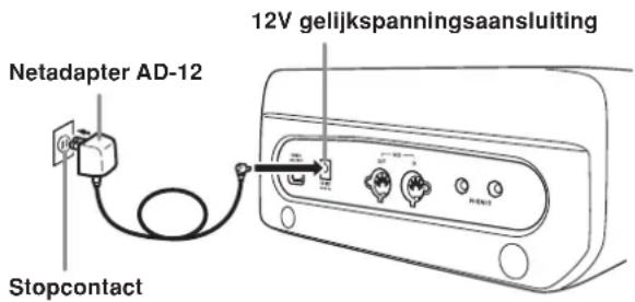 Netadapter AD-12 Stopcontact 12V gelijkspanningsaansluiting