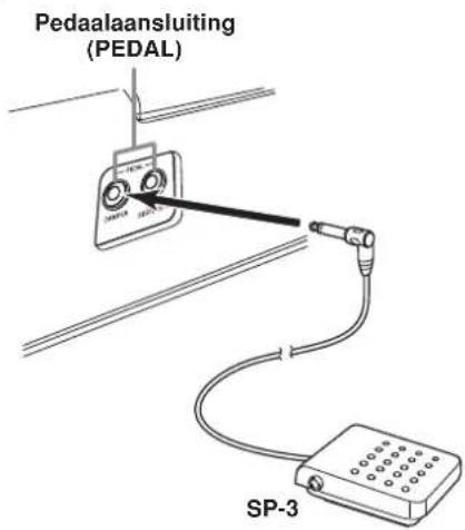 Pedaalaansluiting (PEDAL) SP-3