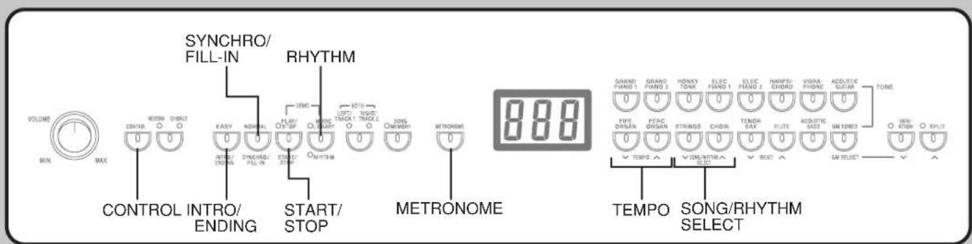 VOLUME MIN MAX CONTROL INTRO/ ENDING EASY INTRO/ ENDING SYNCHRO/ FILL-IN START/ STOP RHYTHM METRONOME 800 SYNCHRO/ FILL-IN RHYTHM LETT/ STOCK 1 TRACK 2 ONION ONION METRONOME TEMPO SONG/RHYTHM SELECT TONE WINDI ONION SPLIT
