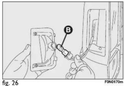 B fig. 26 F0N0170m