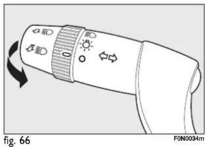 Fig. 66 F0N0034m