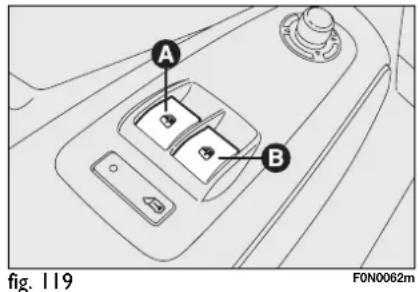 A B fig. 119 F0N0062m