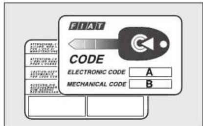 FIAT CODE ELECTRONIC CODE A MECHANICAL CODE B