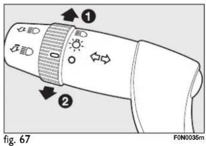 ① ② fig. 67 F0N0035m
