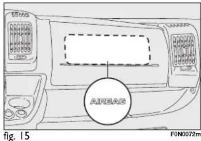 65bus AIREAS fig. 15 F0N0072m