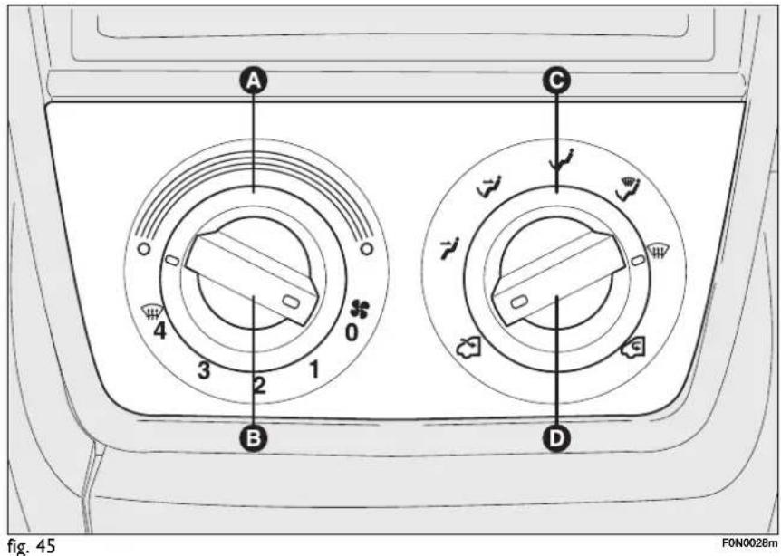 A C 4 0 3 2 1 B D fig. 45 F0N0028m
