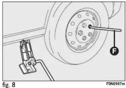 fig. 8 F F0N0167m