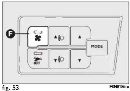F OFF MODE fig. 53 F0N0185m