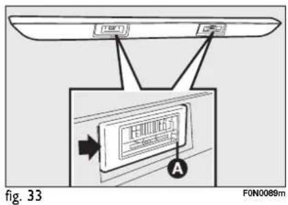 Fig. 33 F0N0089m