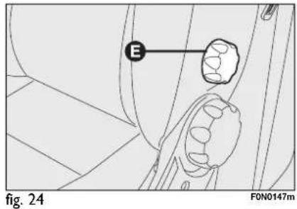 E fig. 24 F0N0147m