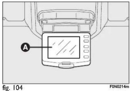 A fig. 104 F0N0214m