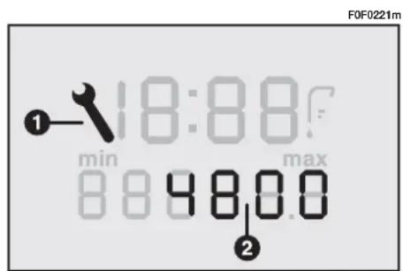 F0F0221m 18:88 min max 8848.00 2