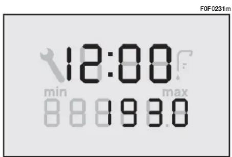 F0F0231m 12:00 min max 88893.0