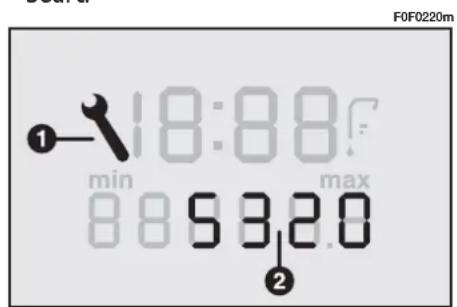 F0F0220m 18:88 min max 88532.0 ① ②