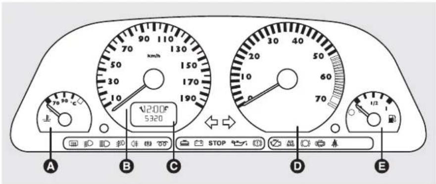 70 90 °C km/h 1200 5320 A B C STOP D E