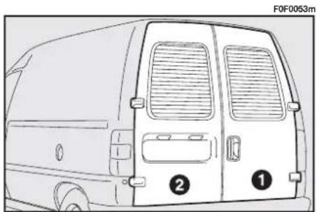 FIAT Scudo (2003) - Rechter deur van buitenaf ont-grendelen I-fig. III - 2