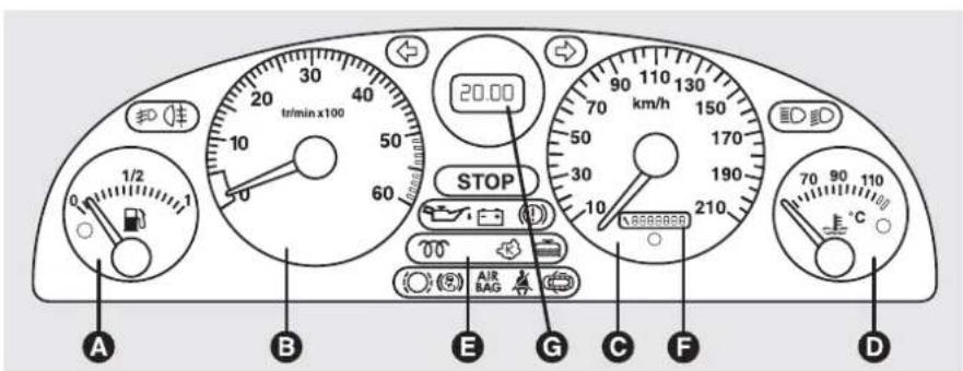 20.00 STOP AIR BAG A B E G C F D