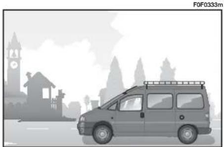 FIAT Scudo (2003) - +5% - 1