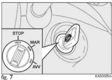 STOP 4015 GOLT MAR AVV Fig. 7 KA00005m