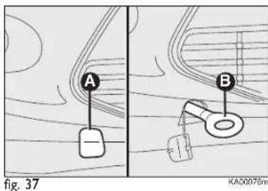 A B fig. 37 KA00076m
