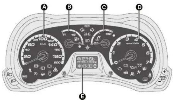 A B C D 80 100 km/h 140 160 180 200 122+5b 30 B:30 $
