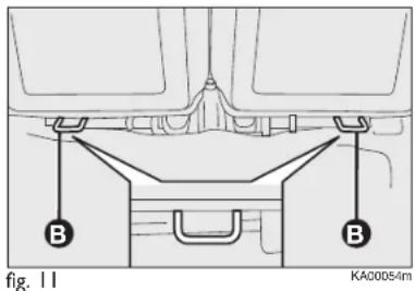 B B fig. 11 KA00054m