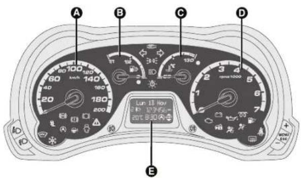A B C D 60 100 180 km/h 40 20 180 200 130 2 5 7 9 10 12.5 Hz 20°C 8:30 A E Lun 13 Hov + 12.5 Hz + 12.5 Hz + 12.5 Hz + 12.5 Hz + 12.5 Hz + 12.5 Hz + 12.5 Hz + 12.5 Hz + 12.5 Hz + 12.5 Hz + 12.5 Hz + 12.5 Hz + 12.5 Hz + 600 MHz