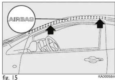 AIRBAG fig. 15 KA20058m