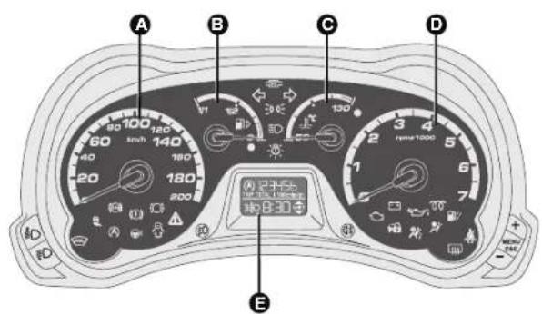 A B C D 90 100 120 60 km/h 140 40 780 20 180 200 23.55 18:30 1 6 7 E