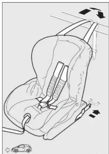 FORD Ka (2010) - MONTAGEVOORBEREI DING VOOR ISOFIX-KINDERZITJE - 1