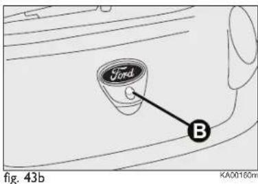 Ford B fig. 43b KA00160m