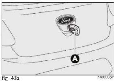 Ford A fig. 43a KA00036m