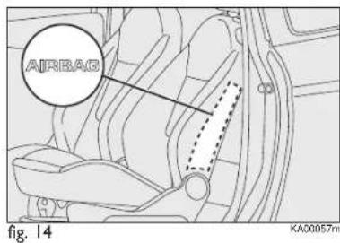 AIRBAG fig. 14 KA00057m