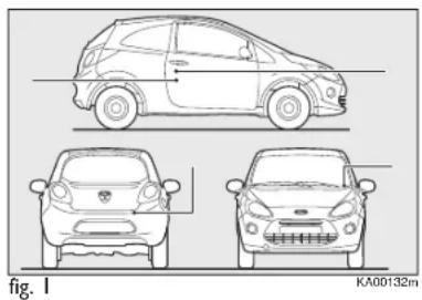 FORD Ka (2012) - IDENTIFICATIEGEGEVENS - 1
