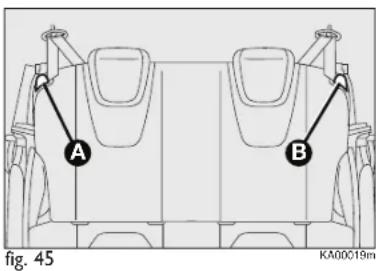 A B fig. 45 KA00019m