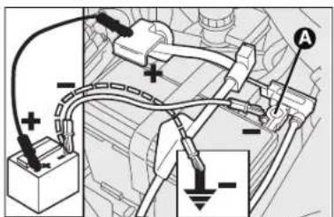 FORD Ka (2012) - ONREGELMATIGE WERKING - 2