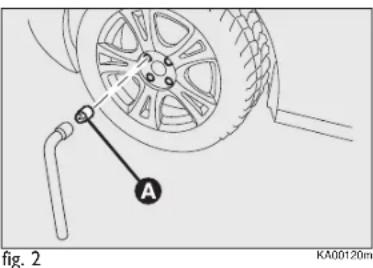 A fig. 2 KA00120m