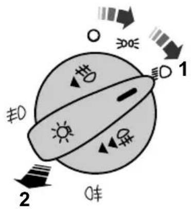 1 2 0±0 0±0 0±0