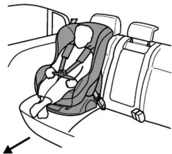 FORD Transit Connect (2003) - Kinderzitjes voor verschillende gewichtscategorieën - 2