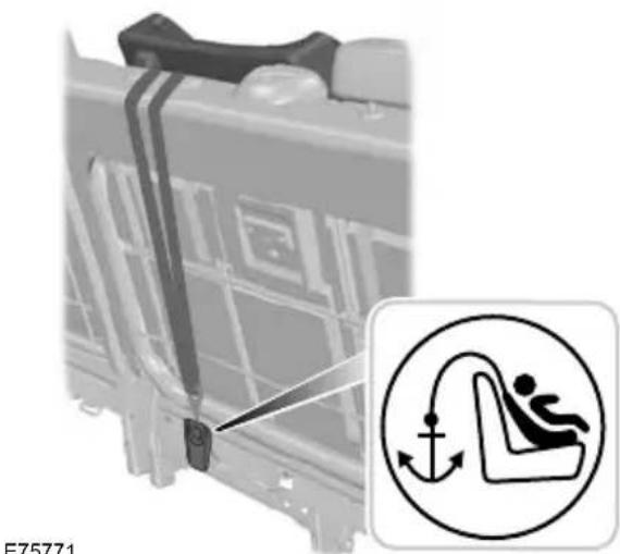 FORD Transit Connect (2003) - Veiligheidsuitrusting voor kinderen - 2