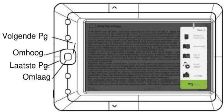 Difrnce EB710TFT - Draaien - 1