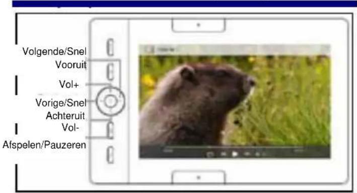 Difrnce EB710TFT - Videobestanden afspelen - 1