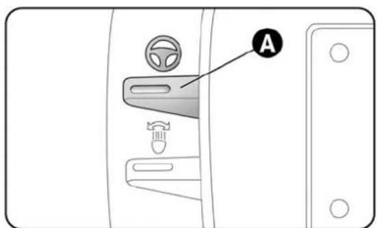LANCIA Delta (2011) - INSCHAKELEN/UITSCHAKELEN FUNCTIE CITY fig. 68 - 1