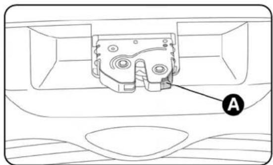 LANCIA Delta (2011) - ACHTERKLEP IN GEVAL VAN NOOD OPENEN fig. 57 - 1
