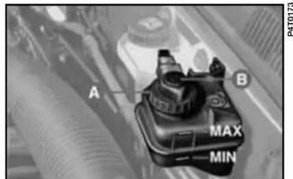 A B MAX MIN P4T0173