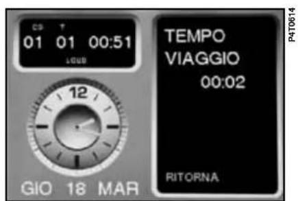 01 01 00:51 TEMPO VIAGGIO 00:02 GIO 18 MAR RITORNA P4T0614