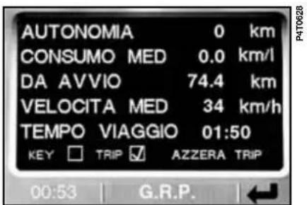 AUTONOMIA 0 km CONSUMO MED 0.0 km/l DA AVVIO 74.4 km VELOCITA MED 34 km/h TEMPO VIAGGIO 01:50 KEY ☐ TRIP ✓ AZZERA TRIP 00:53 G.R.P.